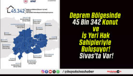 Deprem Bölgesinde 45 Bin 342 Konut ve İş Yeri Hak Sahipleriyle Buluşuyor! Sivas’ta Var!