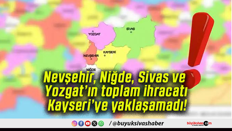 Nevşehir, Niğde, Sivas ve Yozgat’ın toplam ihracatı Kayseri’ye yaklaşamadı!