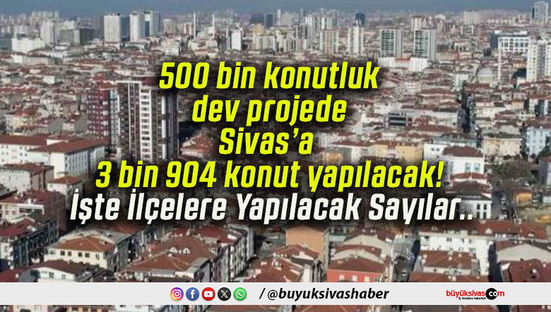 500 bin konutluk dev projede Sivas’a 3 bin 904 konut yapılacak! İşte İlçelere Yapılacak Sayılar..