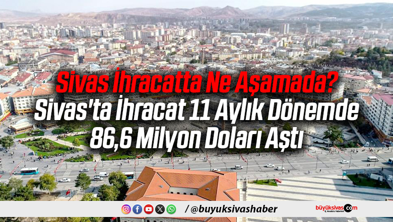 Sivas İhracatta Ne Aşamada