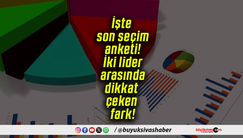 çeken