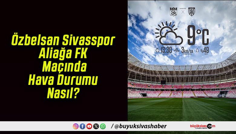 Özbelsan Sivasspor – Aliağa FK Maçında Hava Durumu Nasıl?