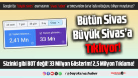 tıklıyor