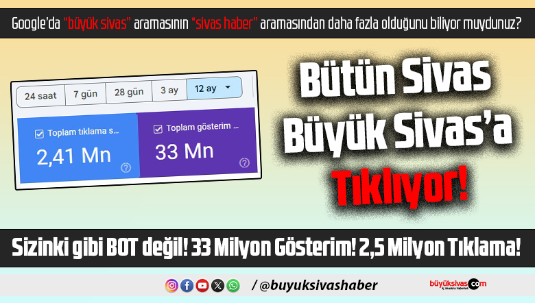tıklıyor