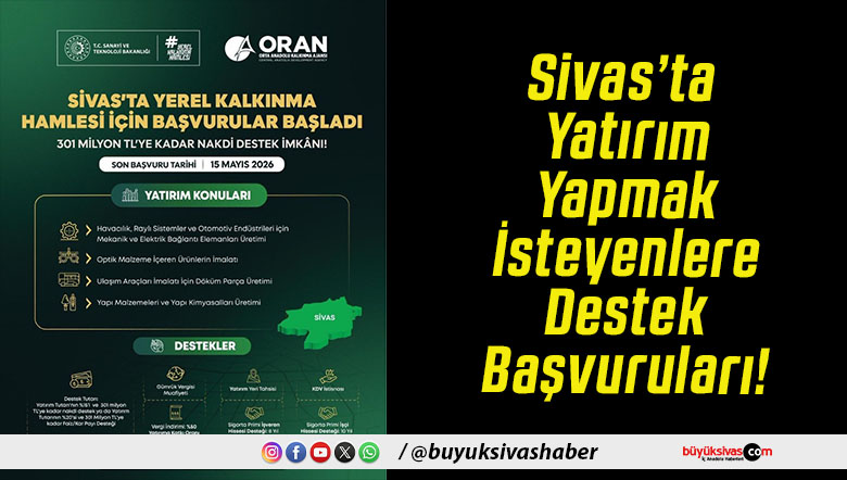 Sivas’ta Yatırım Yapmak İsteyenlere Destek Başvuruları!