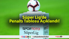 Süper Lig’de Penaltı