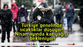 beklen