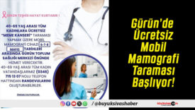 Gürün’de Ücretsiz Mobil Mamografi Taraması Başlıyor!