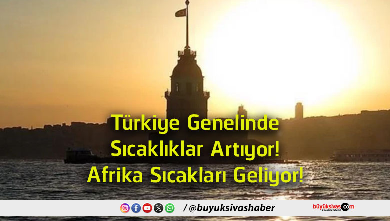 geliyor