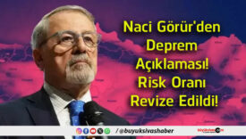 risk