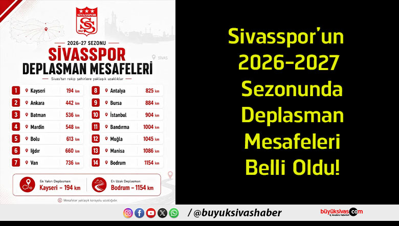 sezonu