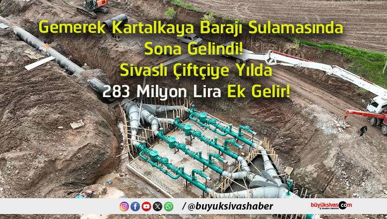283 milyon