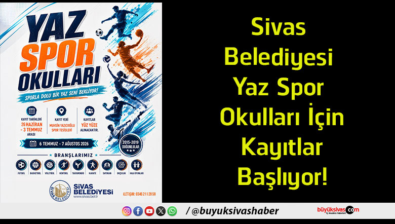 başlıyor
