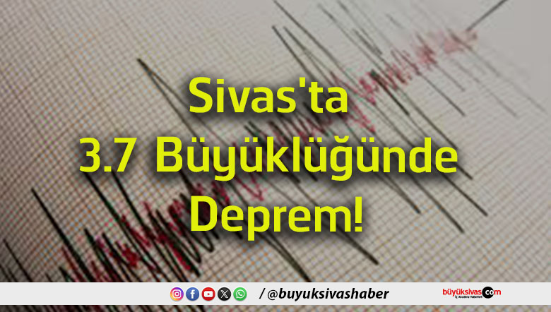 büyüklüğü