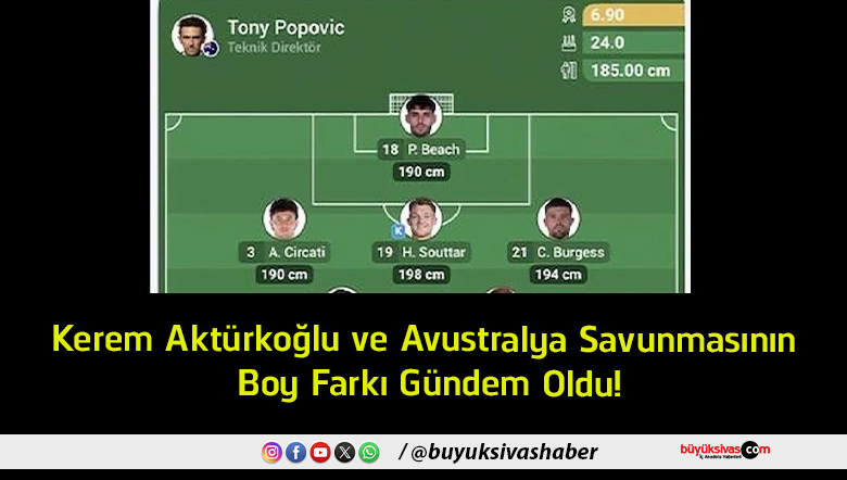 gündem