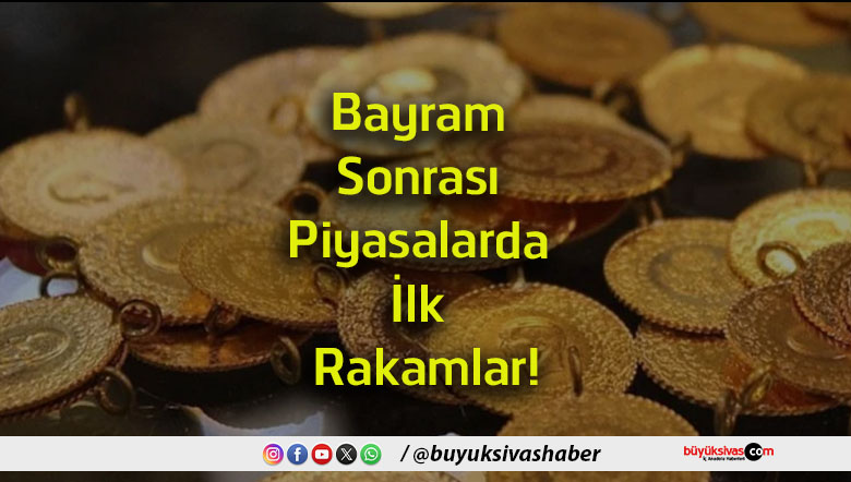 rakam
