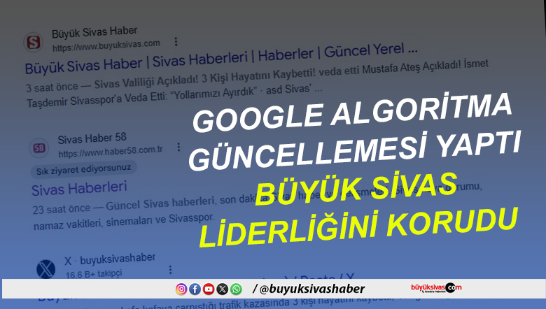 sivas haber