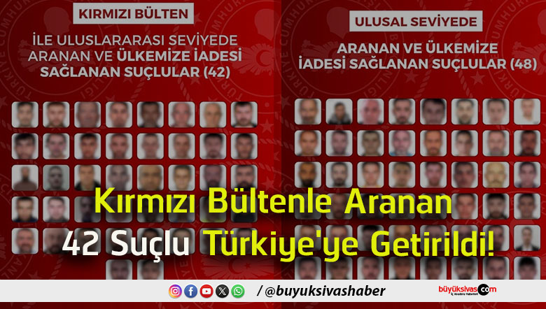 suçlu
