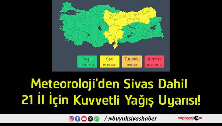 yağış