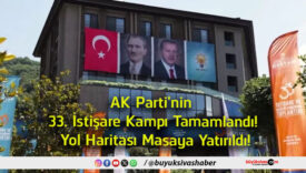 yol haritası