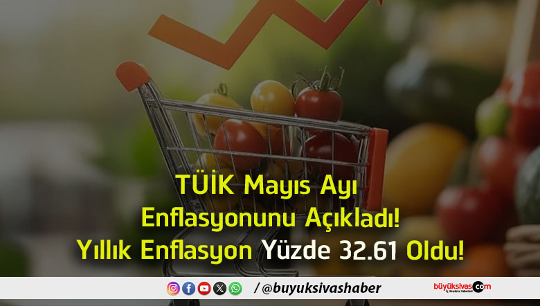 yüzde