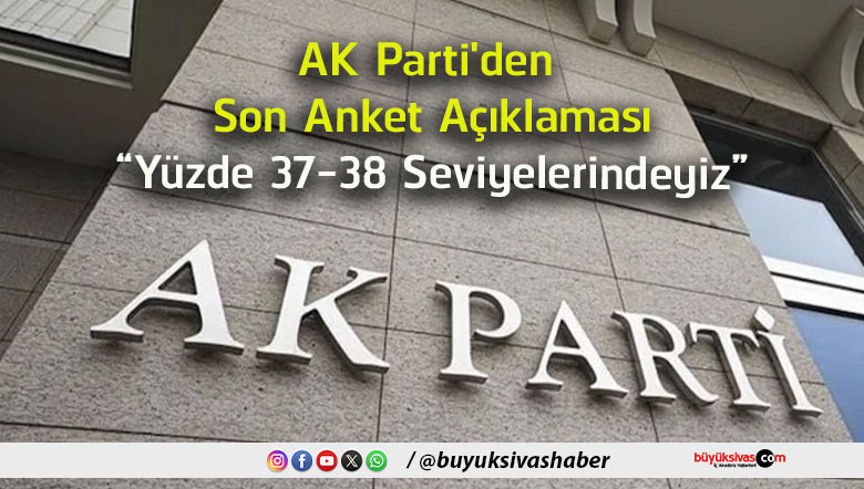 yüzde