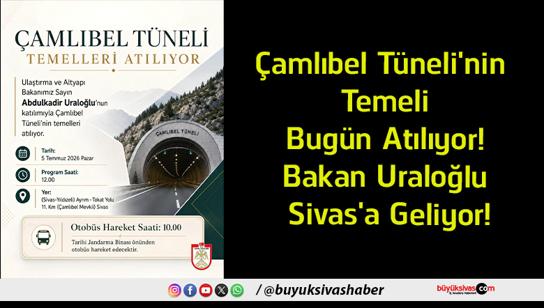Uraloğlu