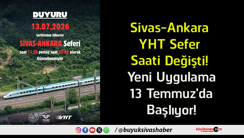 başlıyor
