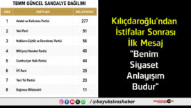 budur