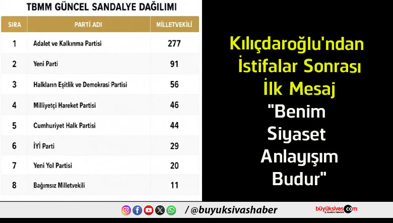 budur