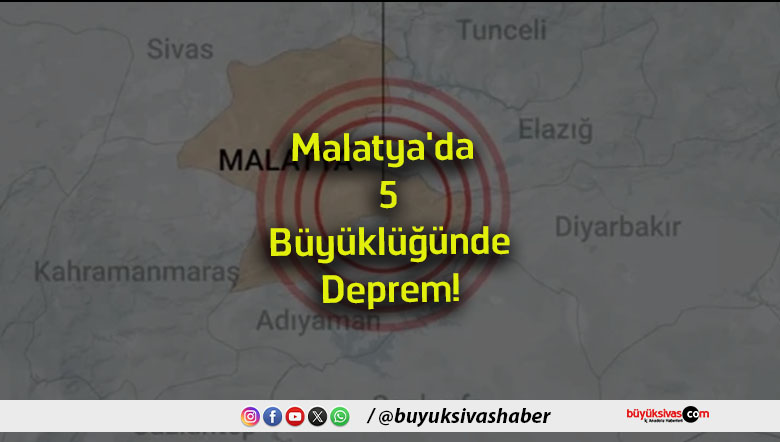büyüklüğü