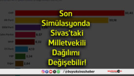 değişebilir