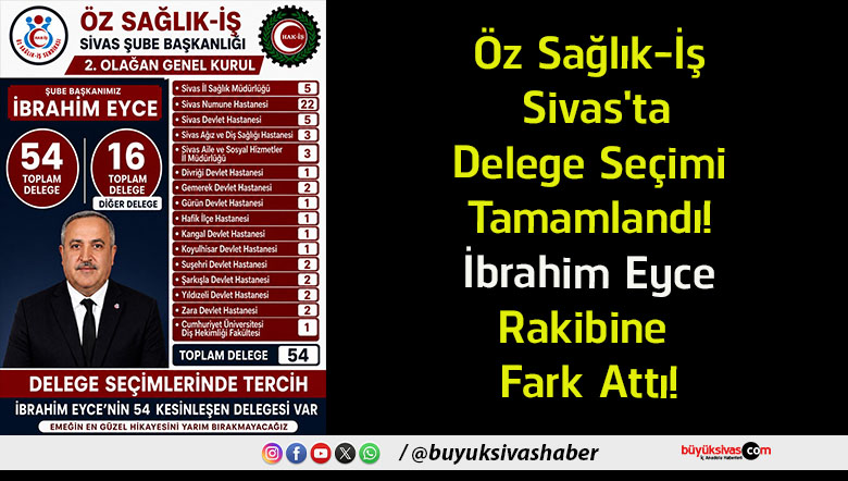 eyce
