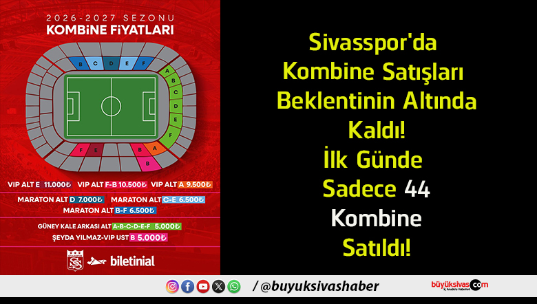kombine
