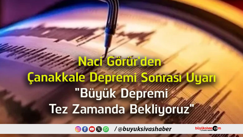 zamanda