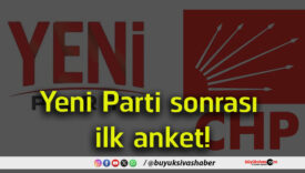 anket