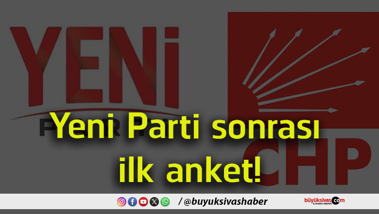 anket