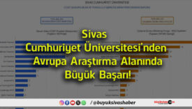 başarı