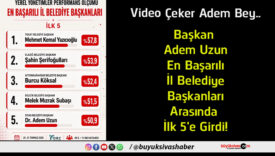 girdi
