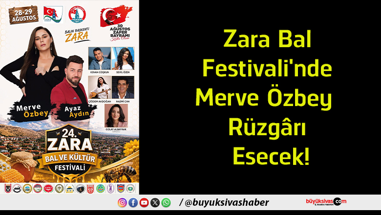rüzgar
