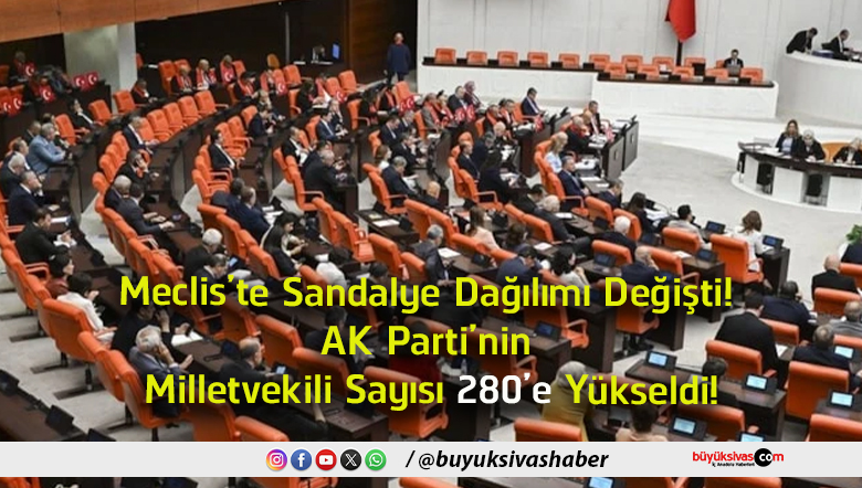 sayısı