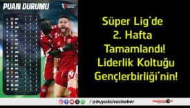 tamamlandı