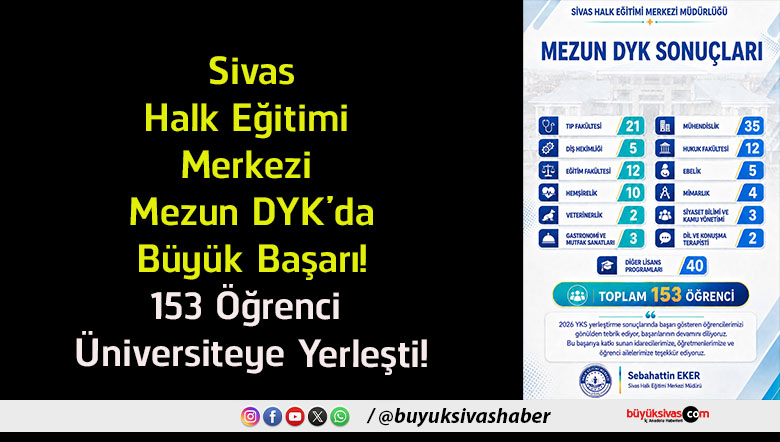 yerleşti