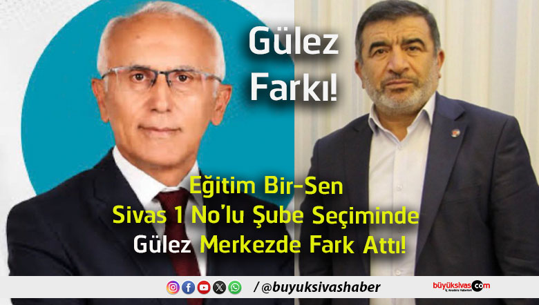 fark
