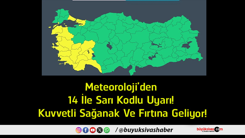 fırtına