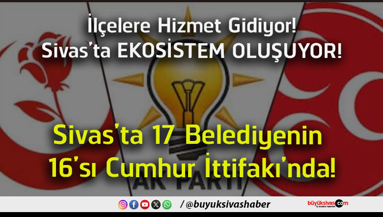oluşuyor