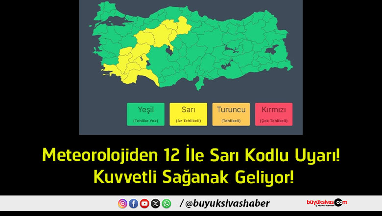 sağanak