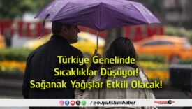 sağanak