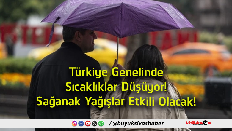 sağanak