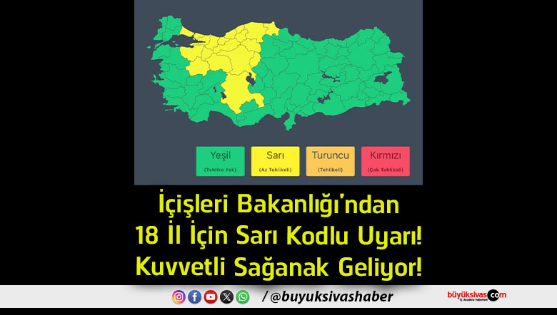sağanak